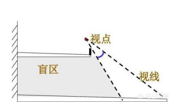 牛自达汽车报价及图片,牛自达汽车报价及图片大全