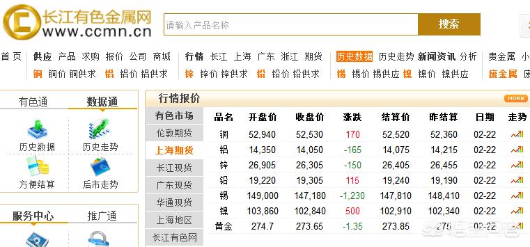 现货金价又创新高（为什么期货价格和现货价格在未来会相互接近的呢，是什么原因呢，能否简要的解释一下呢,最好举个例子，谢谢？）