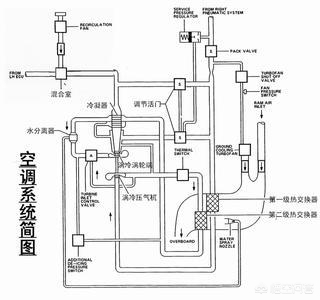 俄客机失事原因