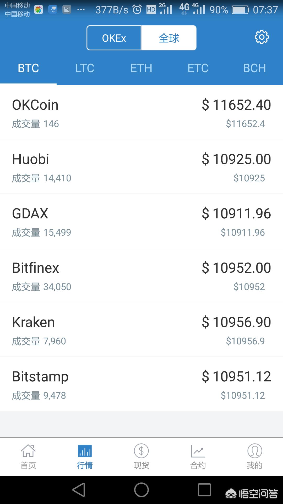 虚拟币app开发