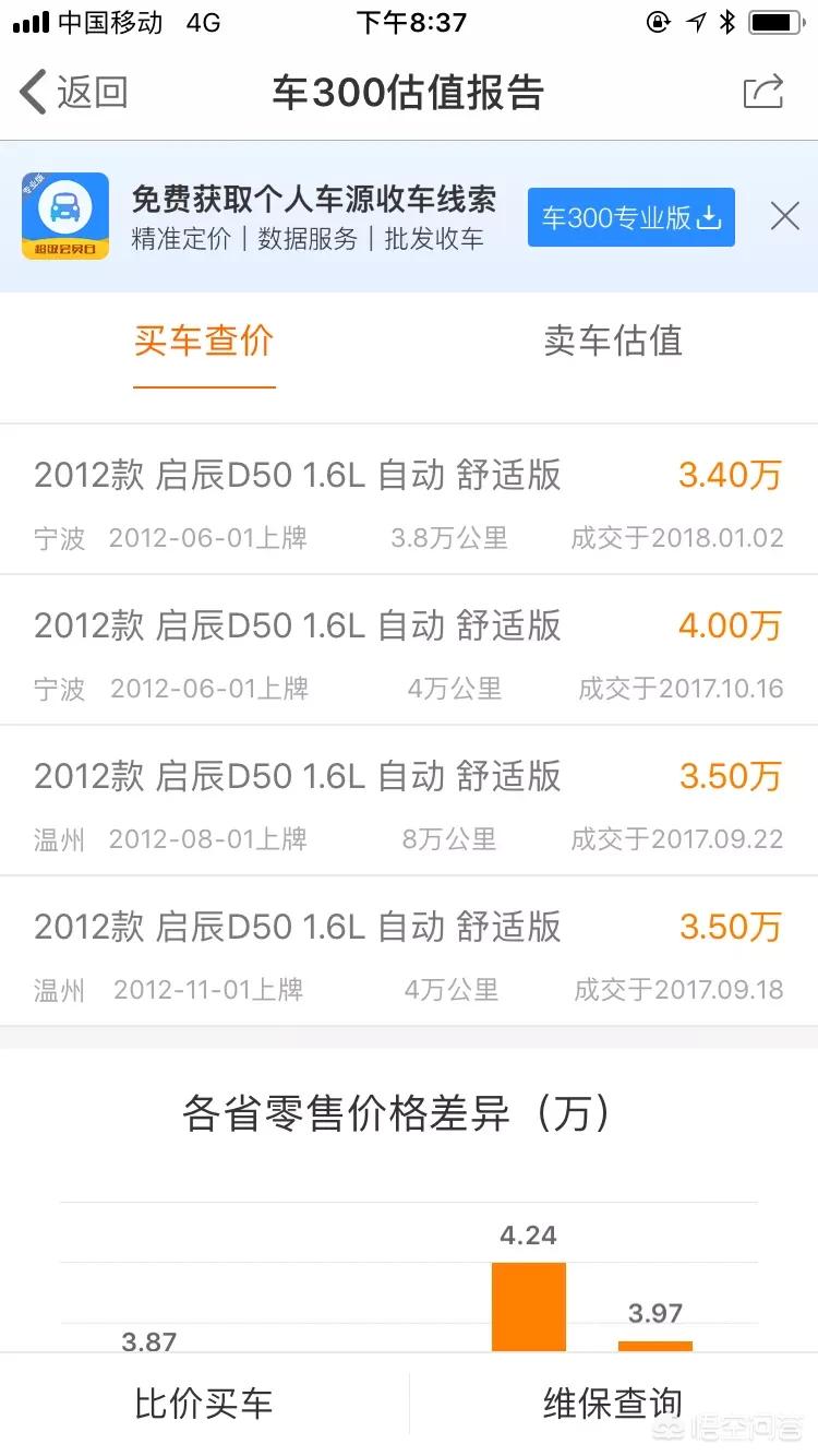 二手车启辰