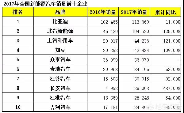 儿童玩具电动小汽车报价,儿童玩具电动汽车价格