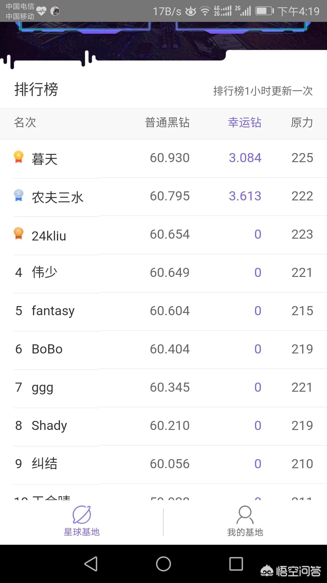 手机平台怎么搭建网站