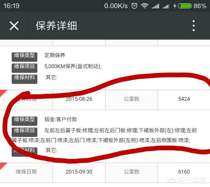 二手车好不好