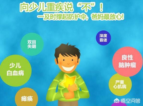 少儿重疾保险名称大全集，少儿重疾保险名称大全集最新