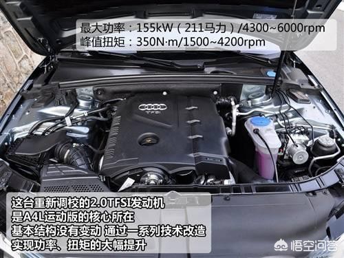 奥迪a4l对比迈腾