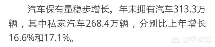 苏州市发展怎么样啊