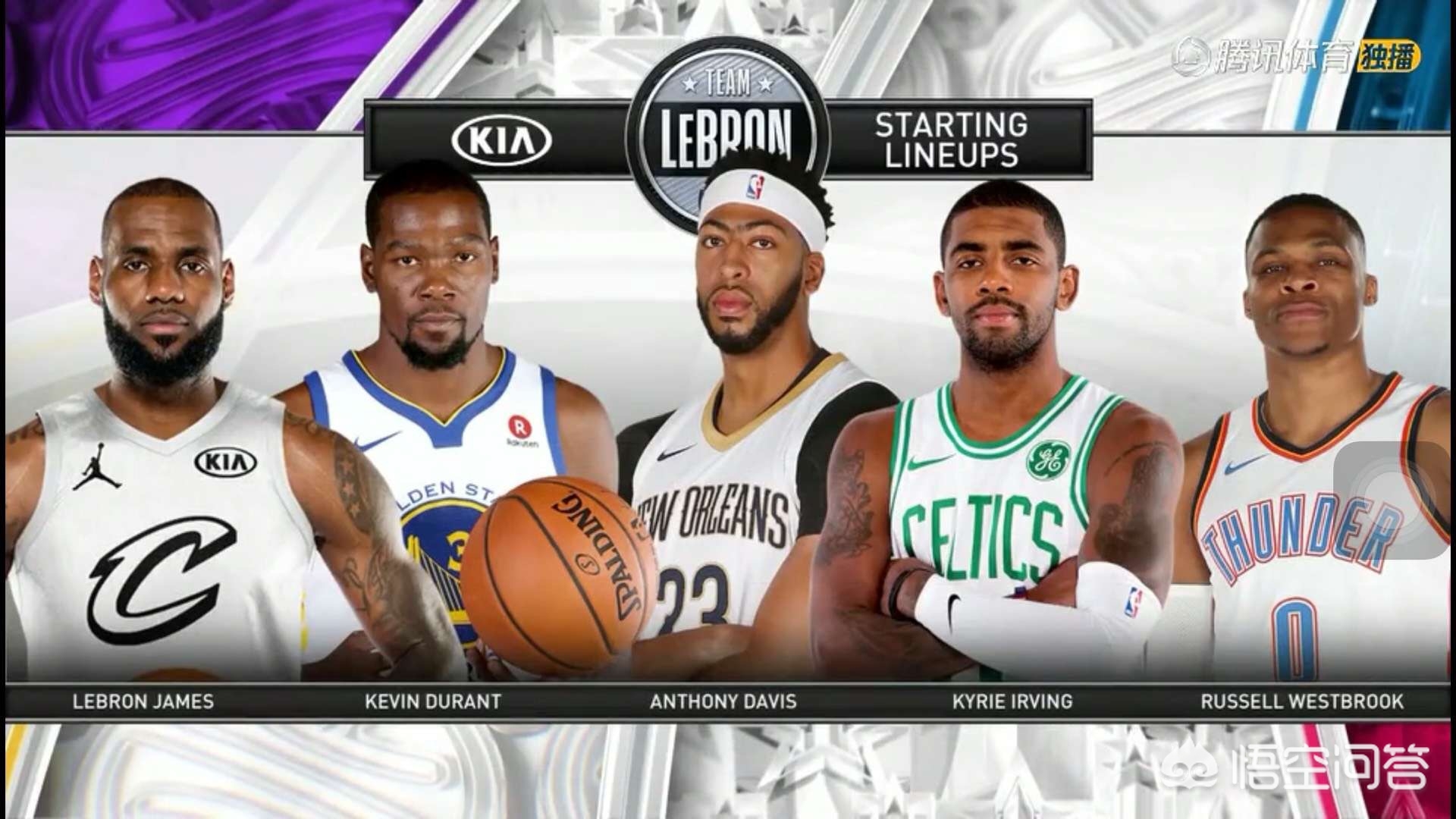 NBA全明星正赛最后科比出场的背景音乐是什么？