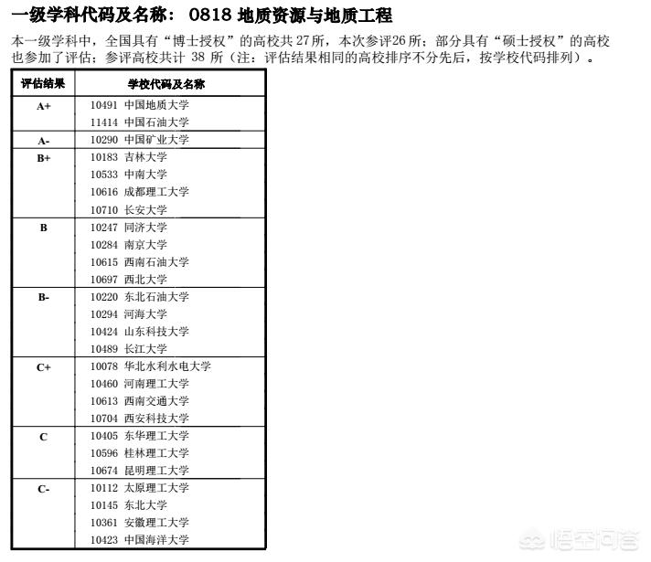 合肥安徽省地质博物馆交通路线，怎么去安徽省？