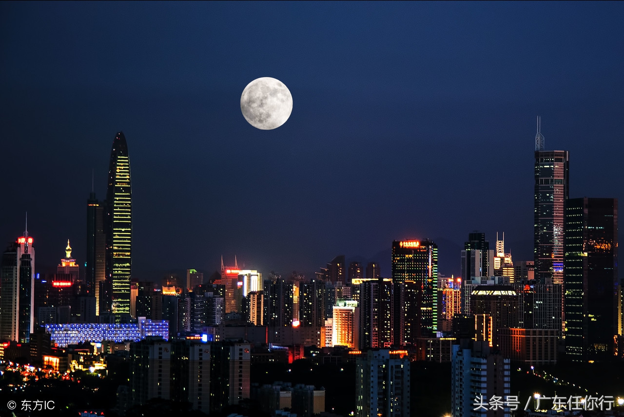 广州市一年gdb多少 广州市一年gdb多少