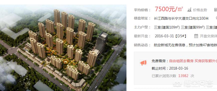 合肥市新城小区怎么样啊