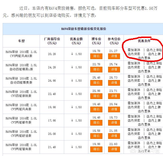 那个网站的汽车报价准,哪个网站汽车报价准