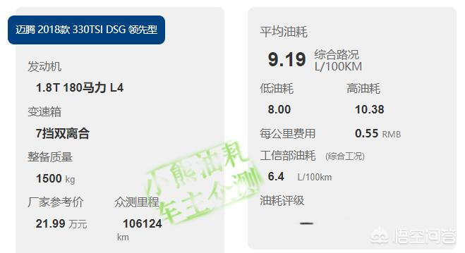 200万自动挡汽车报价,200万自动挡汽车报价及图片