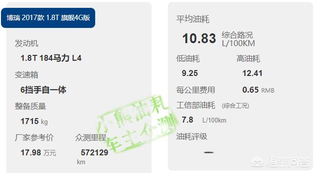 200万自动挡汽车报价,200万自动挡汽车报价及图片