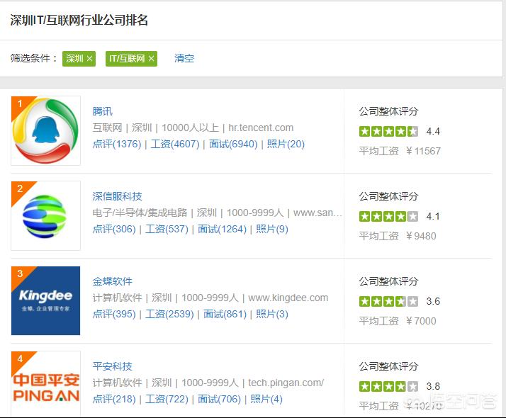 深圳如何学app开发技术