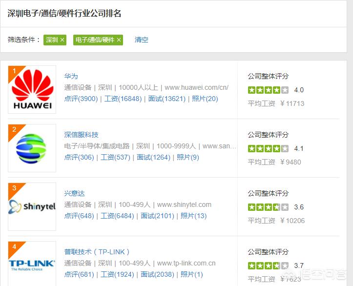 深圳有名的app开发