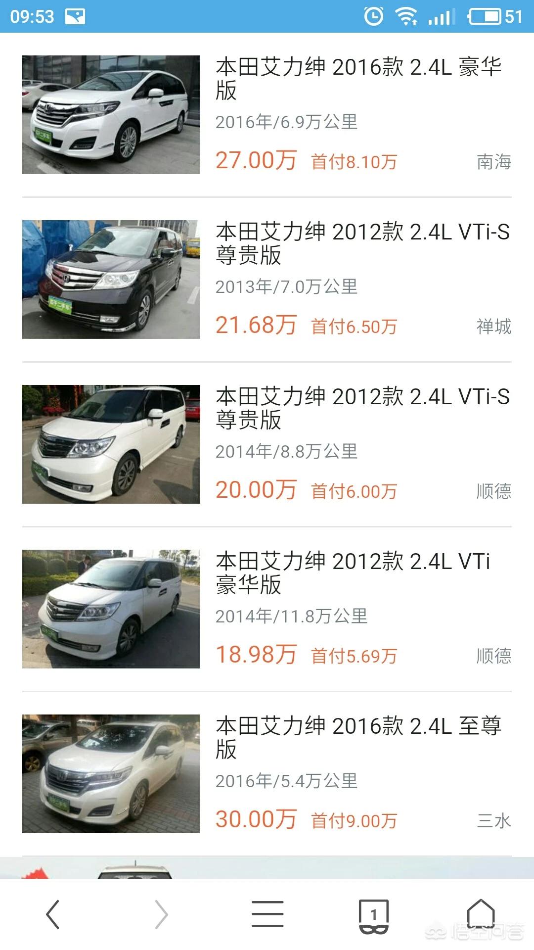 二手车汽车报价大全本田,二手本田汽车车型及报价