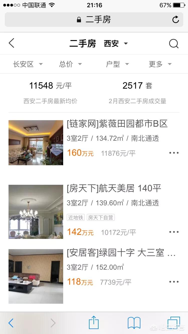 长安汽车二手