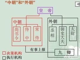 大汉王朝是楚国八百年的延续吗？