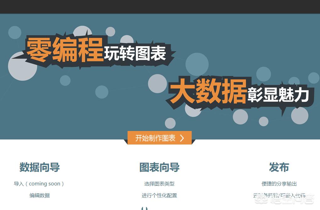 免费搭建网站魔板