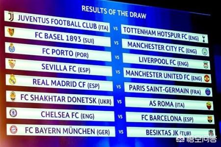 欧冠16强比赛今日凌晨开打，除利物浦，皇马外的另外6强会有谁？