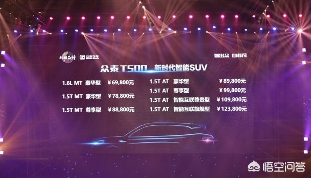 众泰自动挡汽车报价,众泰自动挡汽车报价及图片
