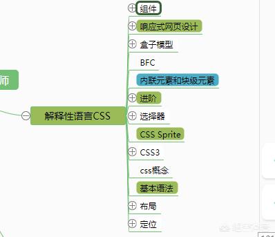 自己搭建网站前端