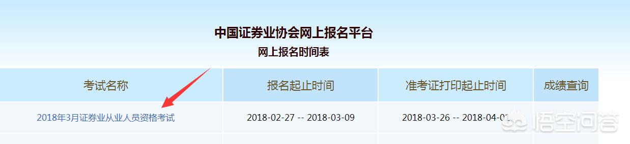 证券行业从业资格证，证券行业从业资格证好考吗