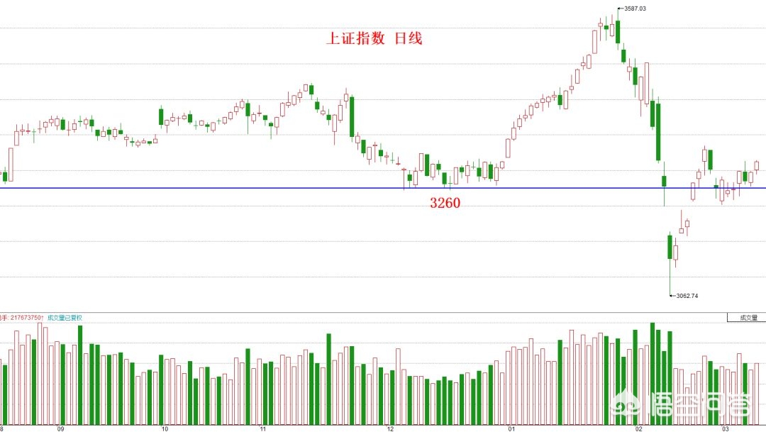 中国平安股价为何跌，中国平安股价为何跌那么多