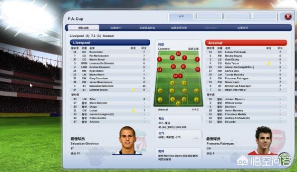 如何评价FM, FIFAM和CM这三款足球经理游戏？