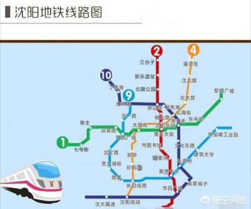 2019年沈阳房价的走势如何？刚需该不该入手？