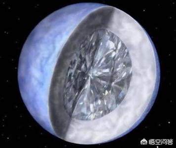 [美发现富含黄金行星]美国即将探测灵神星，这颗遍地黄金的星球会被占为己有吗？