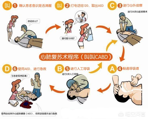 护士300秒极限救人