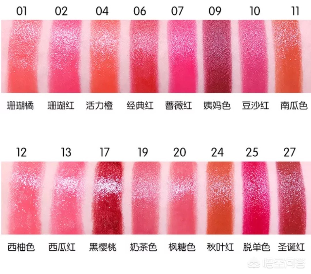女高中生美妆好物平价
