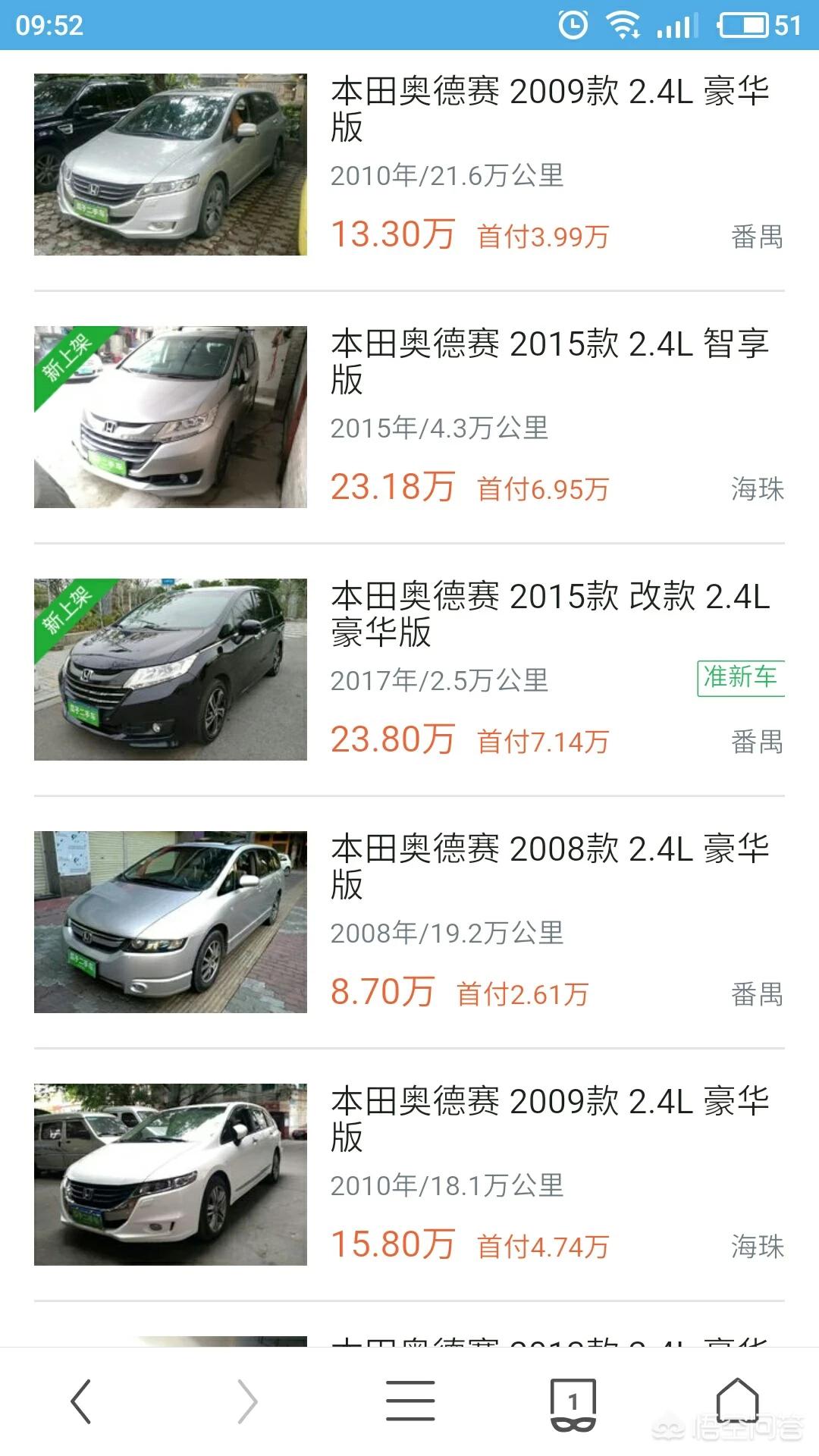 二手车汽车报价大全本田,二手本田汽车车型及报价