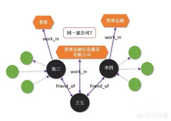 知识图谱 书籍，知识图谱 书籍推荐