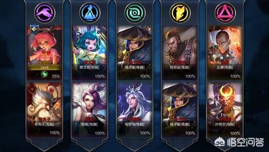 王者荣耀五军对决是怎么算分的？