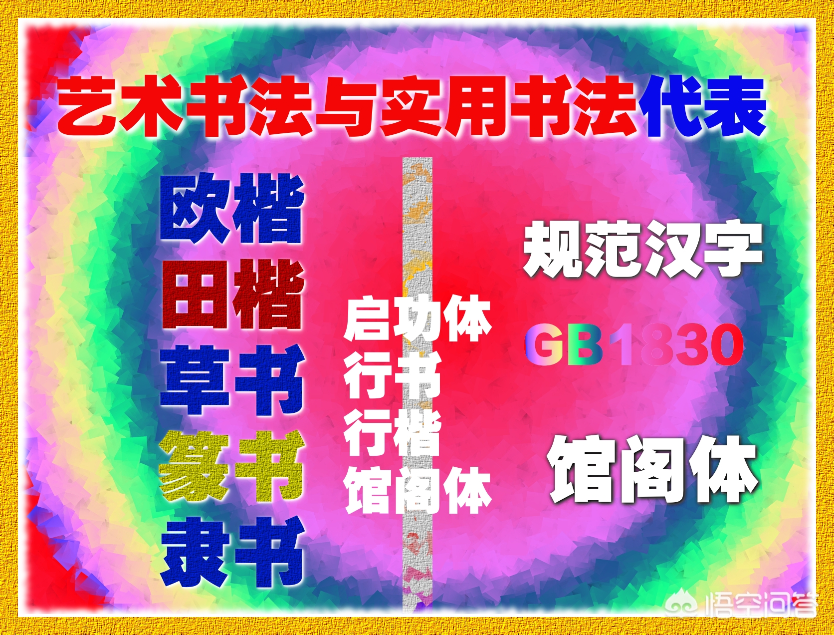 硬笔楷书基本字体