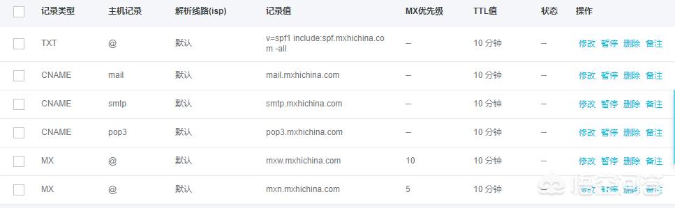 搭建网站流程购买域名