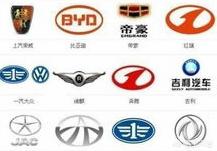 国产品牌汽车品牌介绍大全,国产品牌汽车品牌介绍大全图片
