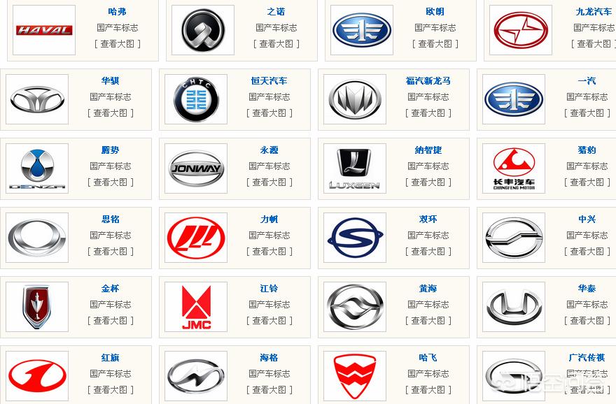 国产品牌汽车品牌介绍大全,国产品牌汽车品牌介绍大全图片