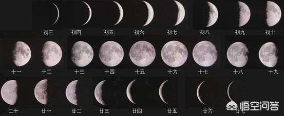 [国庆中秋购票日历]2021中秋节年历？