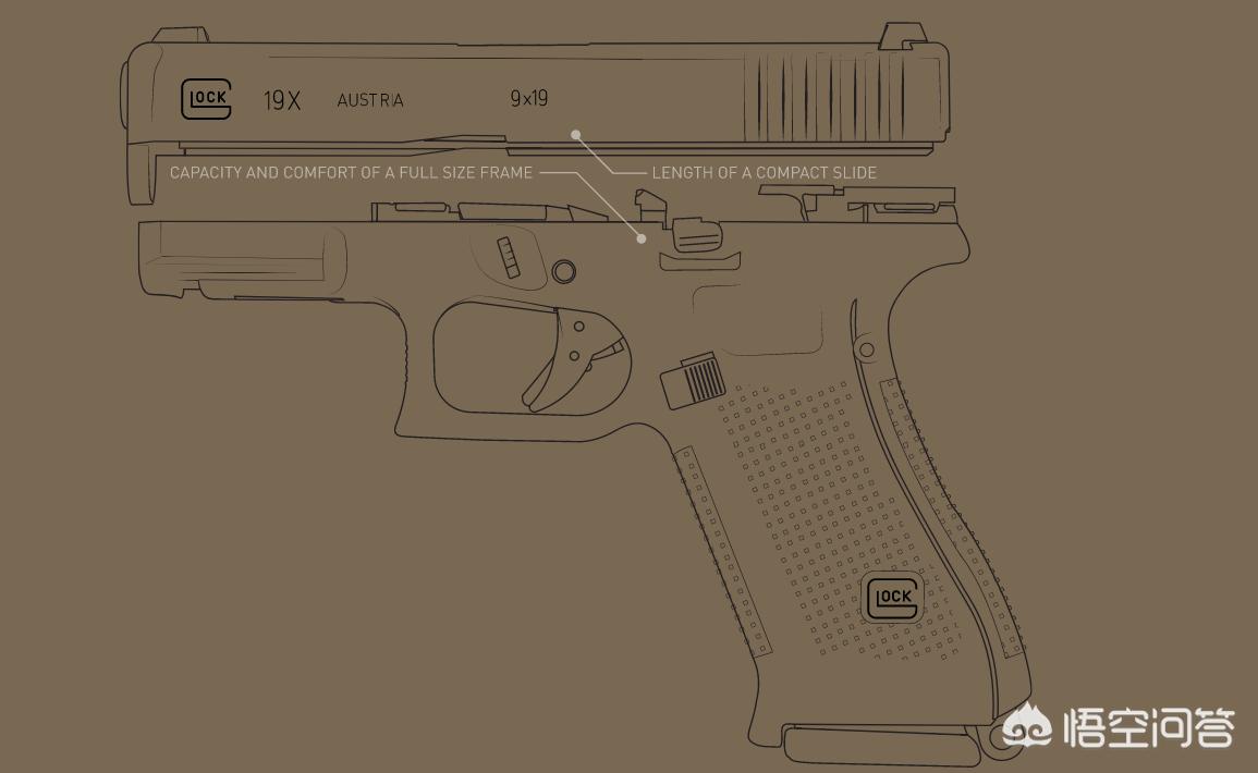 [x19]身份证第19位是x是什么意思？