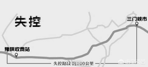 奔驰电话客服