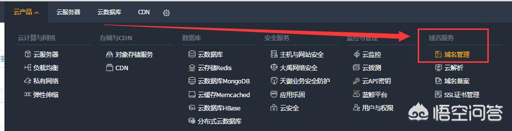 云域名怎么搭建网站