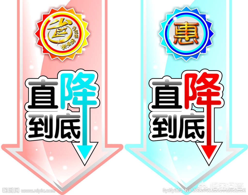什么是合肥市房价