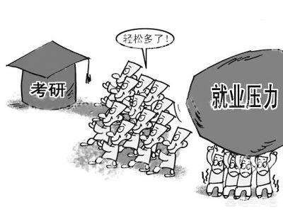 为什么不好学中医专业知识，为什么不好学中医专业知识呢