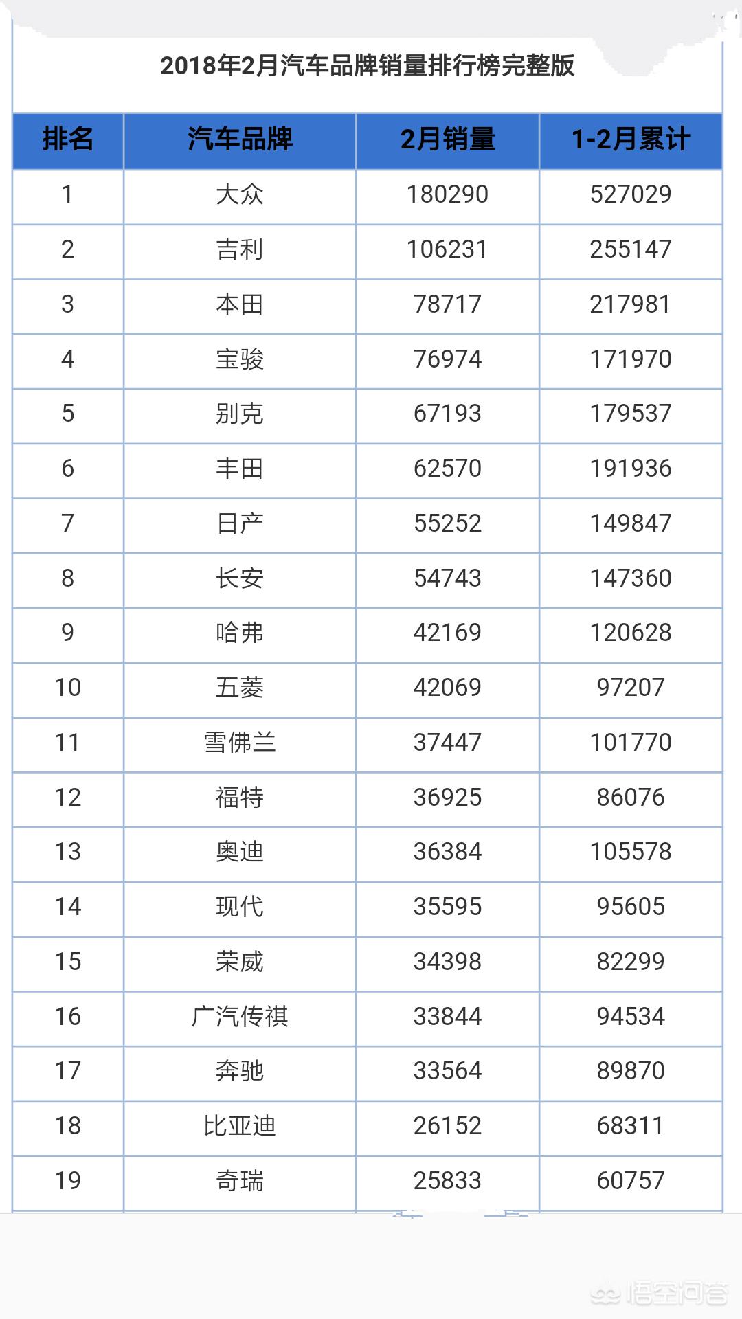 大众315