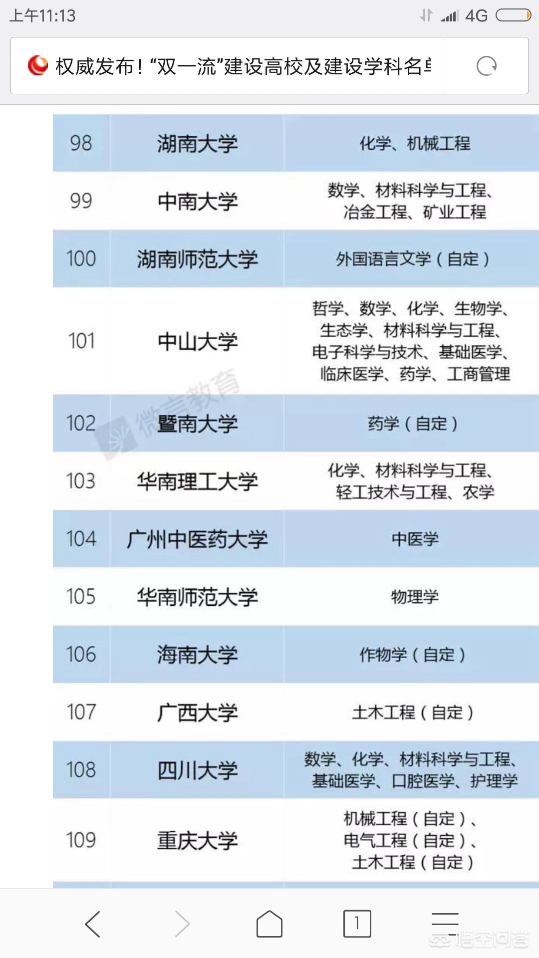 湖南和重庆哪个教育好 湖南和重庆哪个教育好
