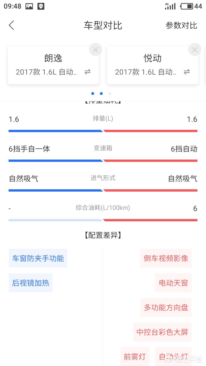 大众朗逸图片大全